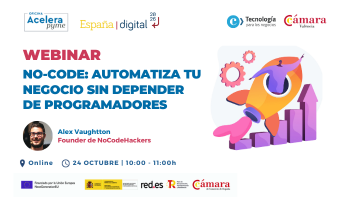 No-Code: Automatiza tu negocio sin depender de programadores
