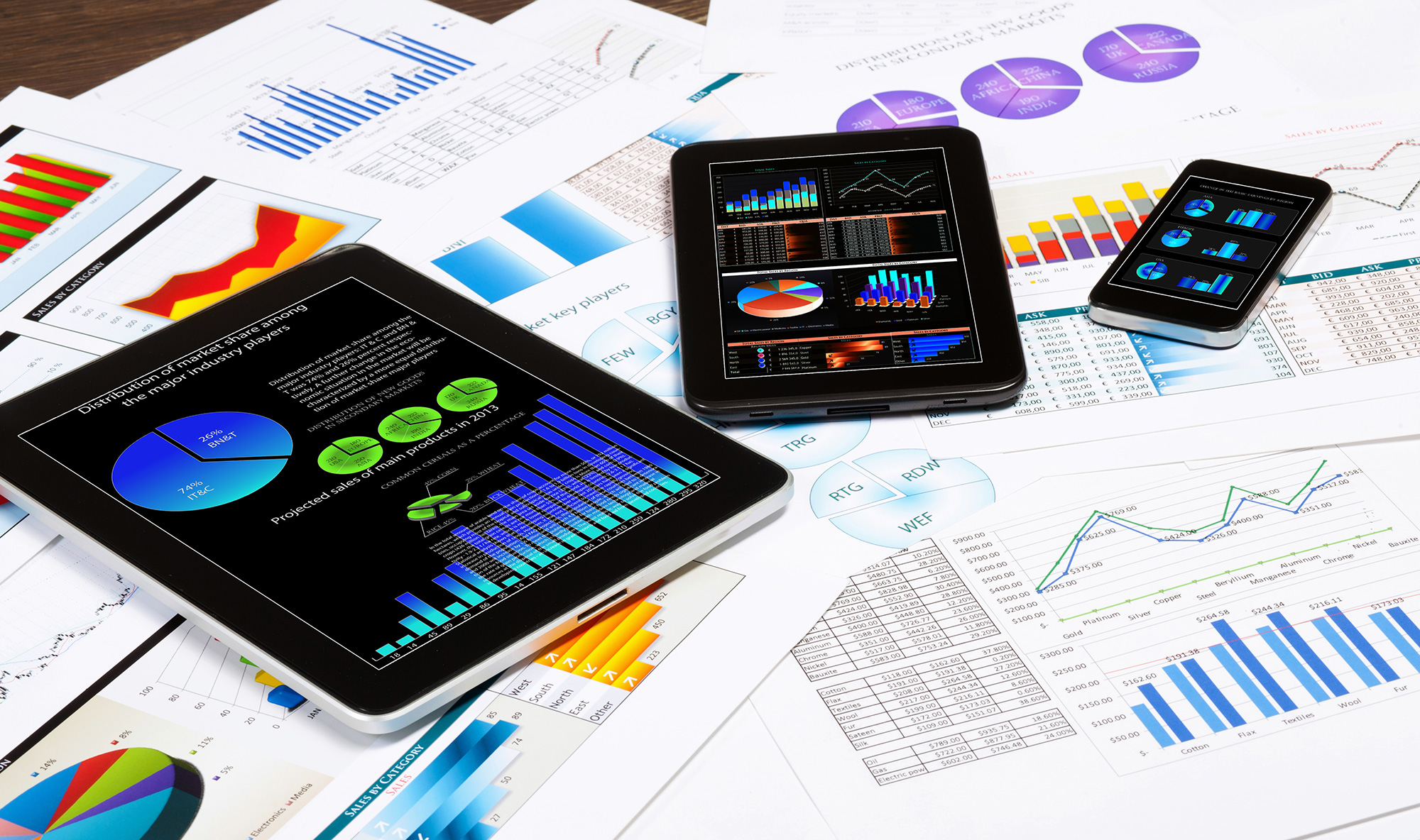 El 57% de las empresas aumentará su inversión analítica de datos