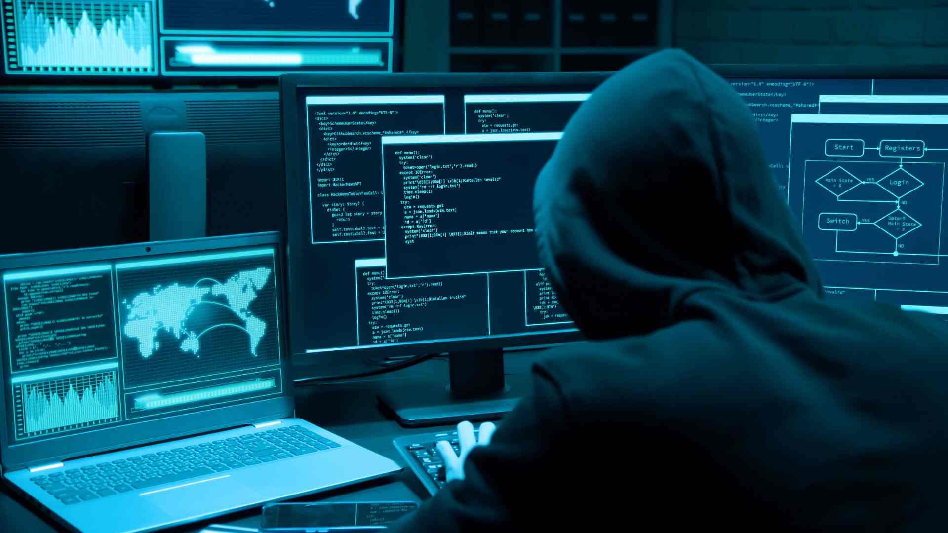 Nueva herramienta para detectar la ciberdelincuencia