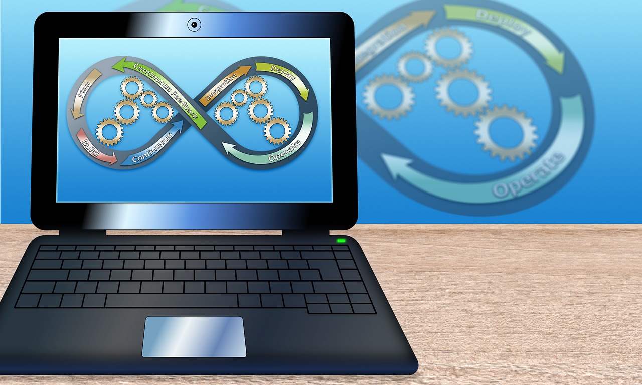 DevOps, cuando las personas, procesos y tecnología confluyen