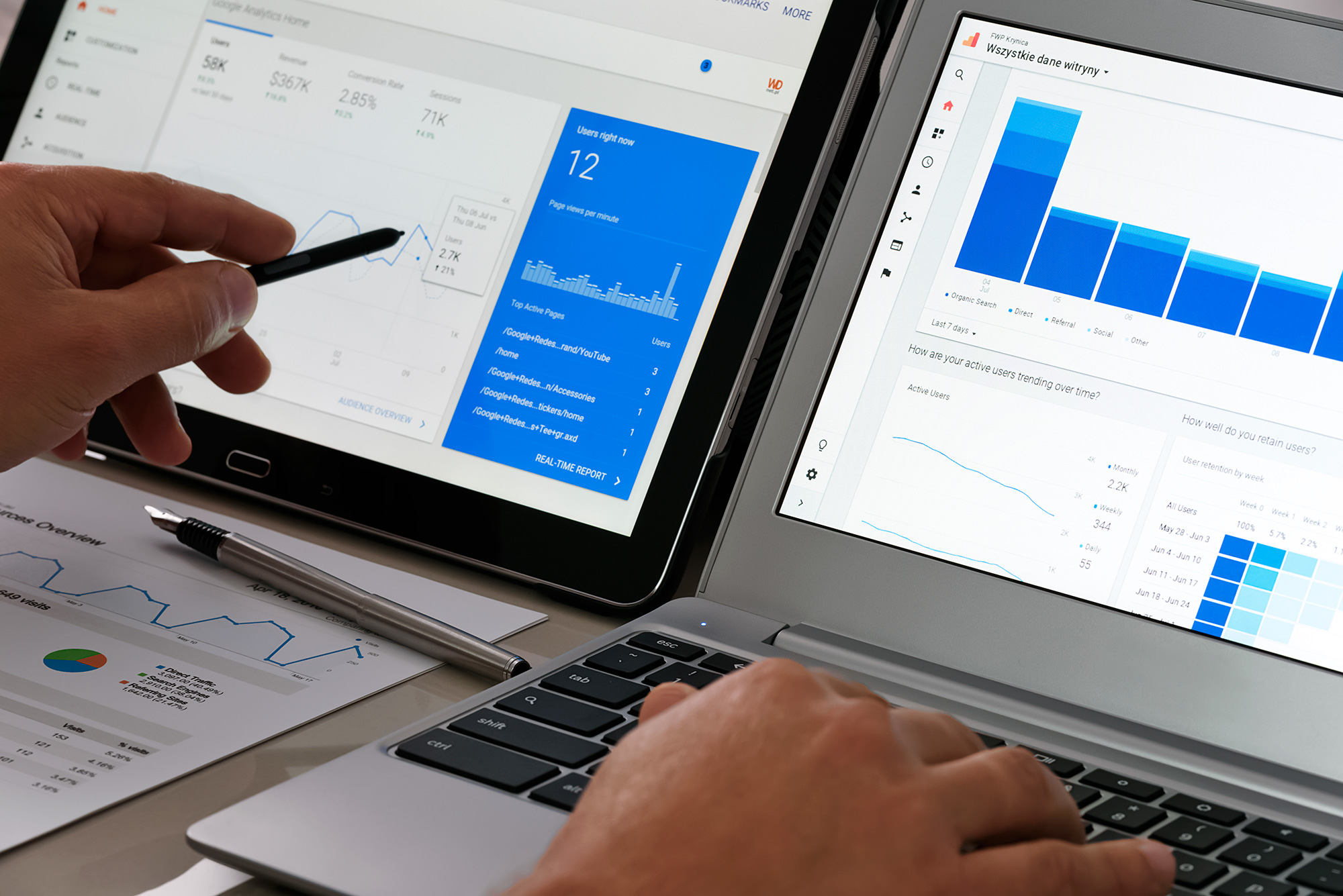 Google Analytics: guía básica para pymes