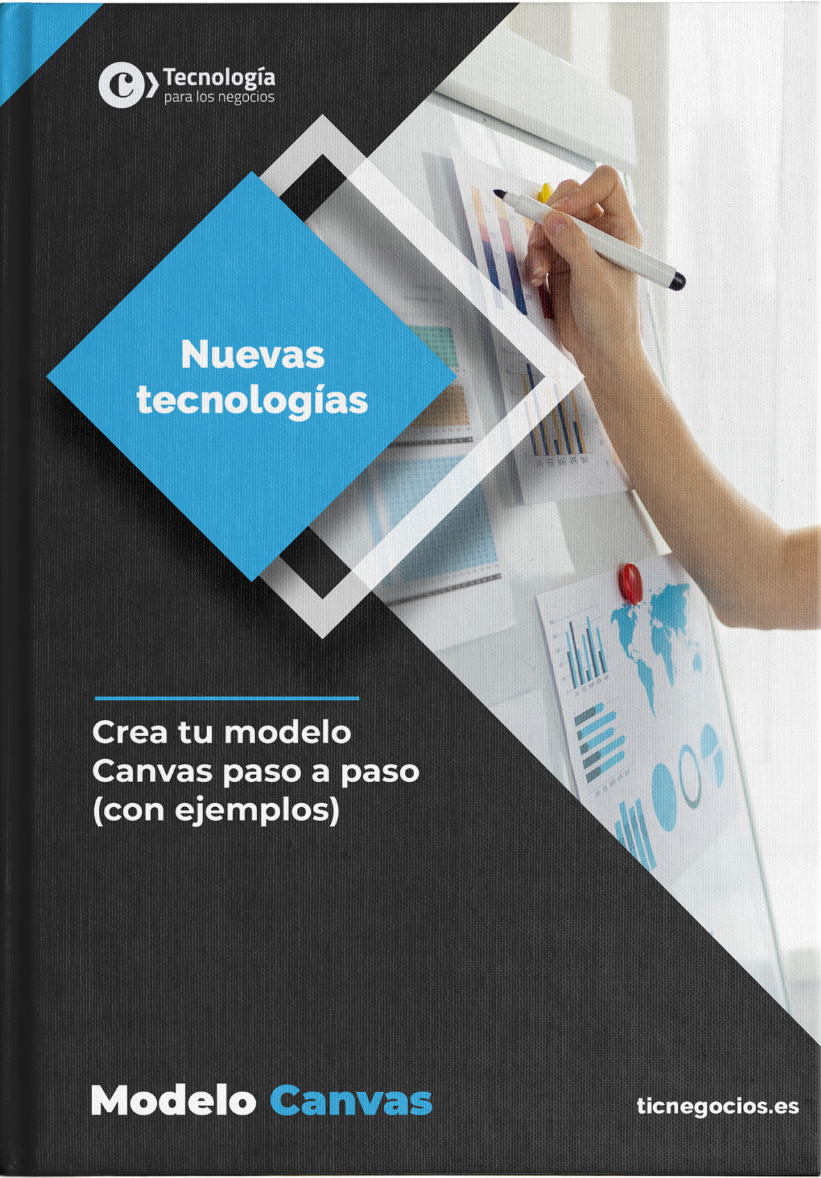 Modelo Canvas